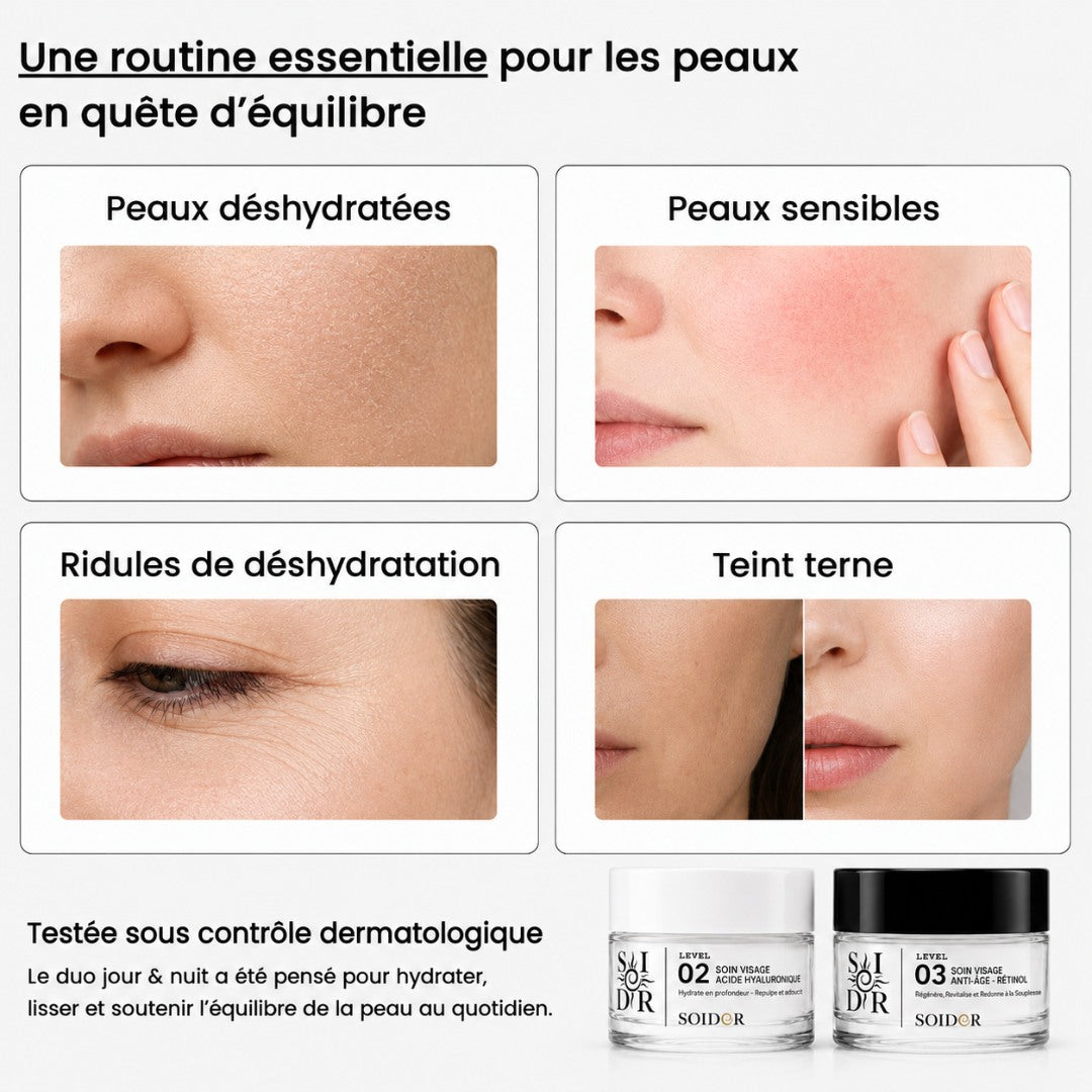 Routine visage SOIDOR jour et nuit avec crème hydratante et soin anti-âge au rétinol