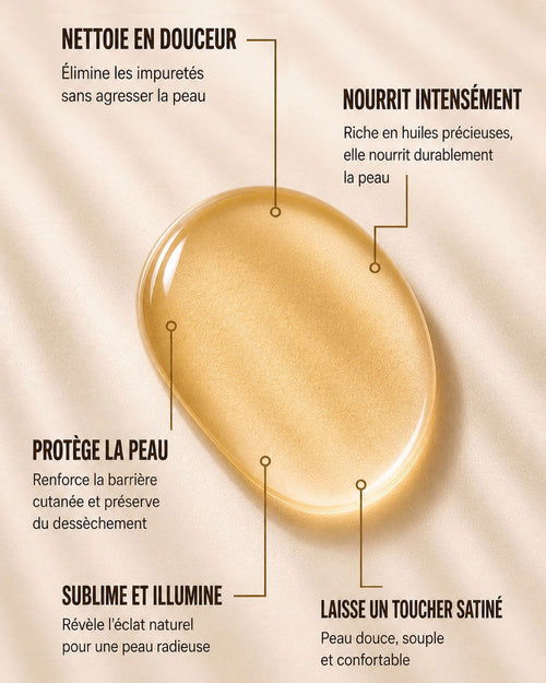 Huile de douche sans parfum peau sèche | SOIDOR Level 01