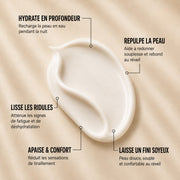 Texture onctueuse de la crème nuit SOIDOR Level 03 appliquée sur la peau