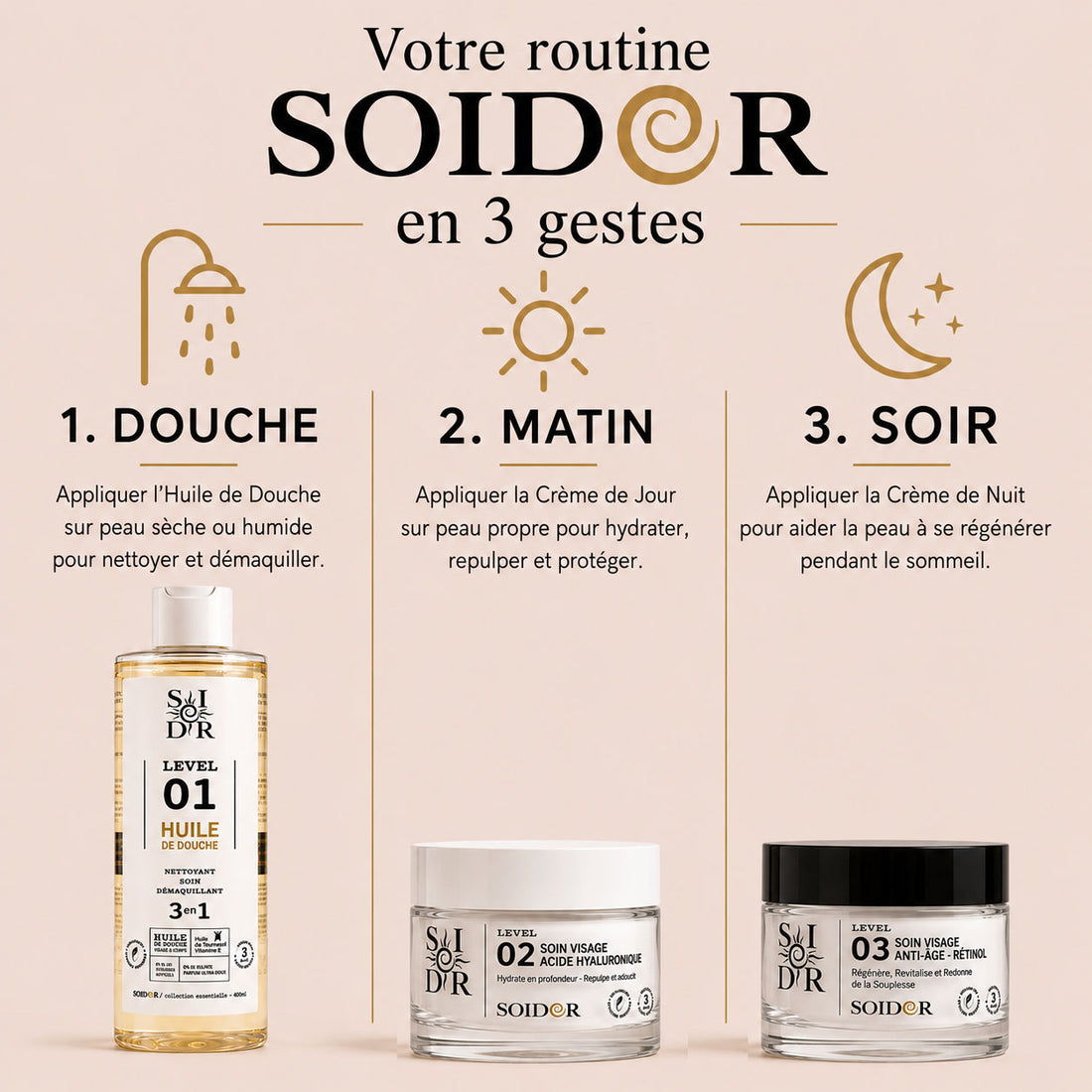 LE TRIO SOIDOR
