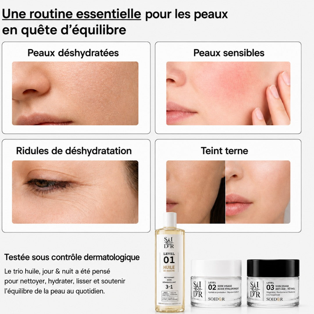 Crème de jour à l’acide hyaluronique, crème de nuit au rétinol et huile de douche SOIDOR